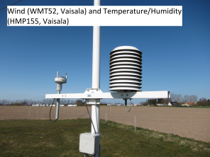 Wind, temperature, and humidity sensor